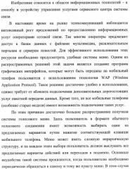 Способ управления услугами сервисного центра в системе связи (варианты) и устройство для его осуществления (патент 2316145)