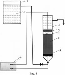 Способ извлечения йода из подземных напорных вод (патент 2550405)