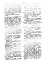Способ получения гексакарбонила хрома (патент 1212950)