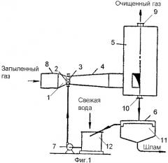 Скруббер вентури (патент 2482902)