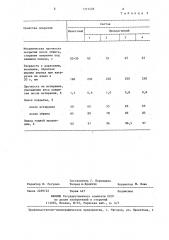 Состав для покрытия стеклоизделий (патент 1315406)