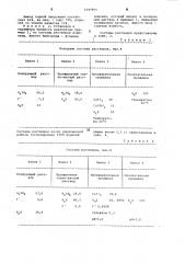 Способ промывки стеклоизделий при химической полировке (патент 1047855)