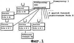 Способ управления мощностью передачи и система мобильной связи (патент 2368080)
