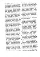 Цифровая многоканальная сейсмостанция (патент 1000972)