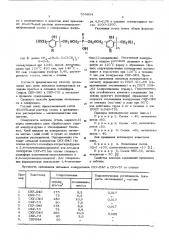 Способ склеивания литьевых полиуретанов с металлами (патент 539934)