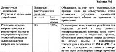 Способ обработки металлических деталей в условиях акустического резонансного воздействия потоком смеси сжатого воздуха и газообразных химических реагентов и устройство для его осуществления (патент 2651841)