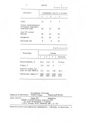 Керамическая масса для изготовления облицовочных плиток (патент 1366499)