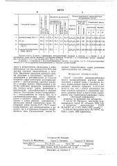 Способ получения декан-дикарбоновых кислот (патент 644776)