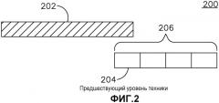 Tti-группирование в восходящей линии связи с интервалами отсутствия сигнала для измерений (патент 2479135)