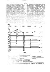 Генератор равномерно распределенных случайных величин (патент 1322274)