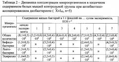 Средство для восстановления кишечного микробиоценоза при дисбиозах (патент 2593584)