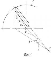 Приспособление для заточки спиральных сверл (патент 2271271)