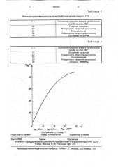 Способ обработки алюминиевых газотермических покрытий (патент 1731864)