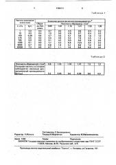 Способ определения плотности пористых материалов (патент 1728721)