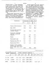 Состав керамического флюса для сварки низкоуглеродистых и низколегированных сталей (патент 967749)