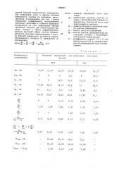 Способ получения заготовок болтов с многогранной головкой (патент 1389923)