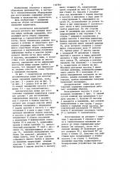 Автоматическая линия для изготовления сердцевин радиаторов (патент 1187961)