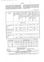 Способ получения боратов металлов (патент 1834846)