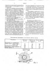 Выкапывающий рабочий орган картофелеуборочной машины (патент 1806527)