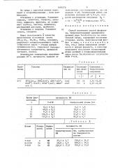 Способ получения кислой фосфатазы (патент 1495376)