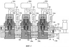 Устройство и способ передачи текучей среды из блока резервуаров и способ пополнения блока резервуаров (патент 2462655)
