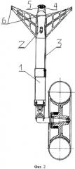 Стойка авиационного шасси (патент 2360835)