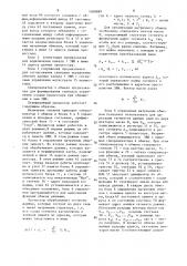 Периферийный процессор для обработки сигналов (патент 1368889)