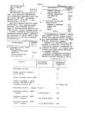 Собиратель для флотации несульфидных руд (патент 933117)