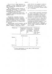 Способ обжига футеровки индукционных печей (патент 1386833)