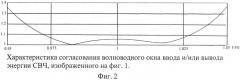 Волноводное окно ввода и/или вывода энергии свч (патент 2573662)