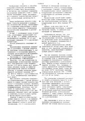 Способ анализа растворенных веществ (патент 1233018)
