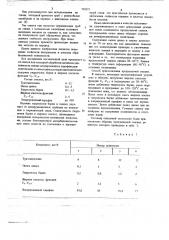 Смазка для холодной обработки металлов давлением (патент 702071)