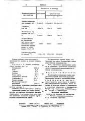 Вулканизуемая резиновая смесь (патент 836038)