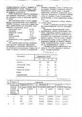 Порошкообразная смесь для дегазациистали (патент 836128)