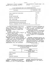 Штамм 541-р/47-продуцент глутаминовой кислоты (патент 654681)