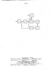 Стробоскопический осциллограф с коррекцией нелинейности развертки (патент 970233)