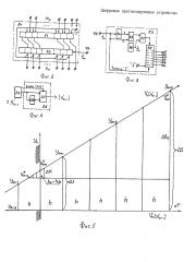 Цифровое прогнозирующее устройство (патент 2643645)