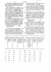 Способ производства плит из коры (патент 1247291)