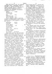 Шлакообразующая смесь (патент 939563)