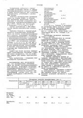 Вулканизуемая резиновая смесь (патент 1031988)