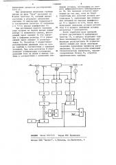 Стенд для испытаний турбины (патент 1186990)