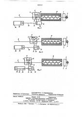 Механизм подачи навивочного материала к устройству для горячей навивки пружины (патент 689767)
