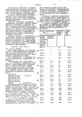 Ингибитор парафиновых отложений в нефтепромысловом оборудовании (патент 1011664)