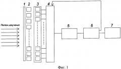 Способ измерения цвета в произвольной системе координат (патент 2491521)