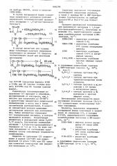 Сополимеры малеинового ангидрида с 1,4-ди- изопропоксибутеном-2 и их производные, обладающие противовирусными свойствами (патент 1684290)