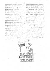 Устройство оптической спектральной обработки изображения шероховатой поверхности (патент 1596315)