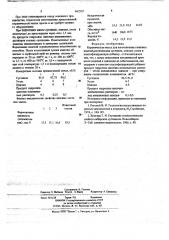 Керамическая масса для изготовления стеновых изделий (патент 662529)