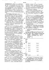 Состав для получения рисунков на ротационных шаблонах (патент 864229)