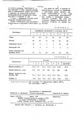 Керамическая масса для изготовления облицовочных плиток (патент 1147704)