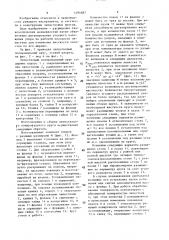 Лепестковый полировальный круг (патент 1491687)